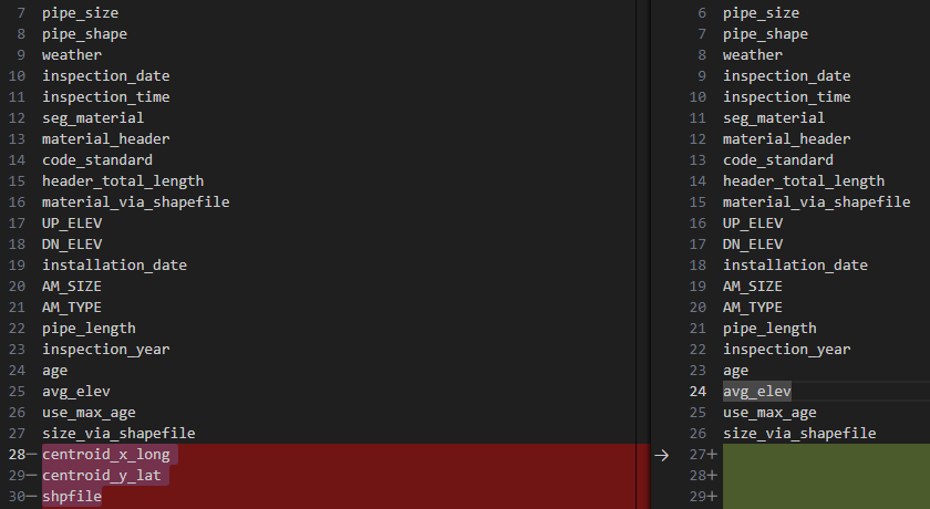 csv diff