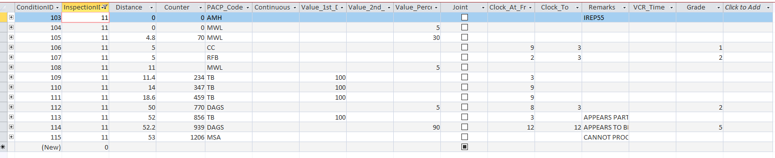 access database