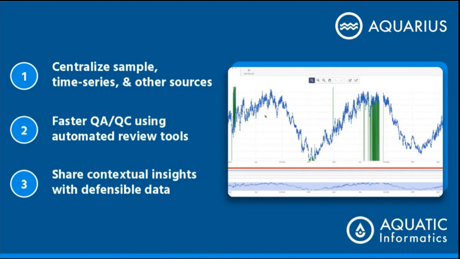 Aquatic Informatics slide 5
