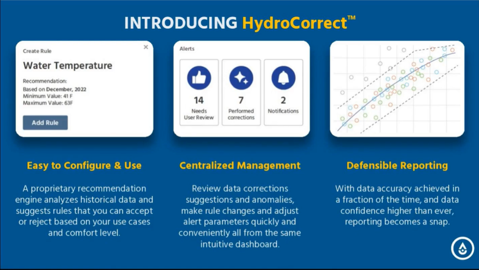 Aquatic Informatics slide 6