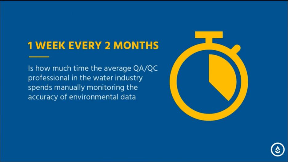 Aquatic Informatics slide 7