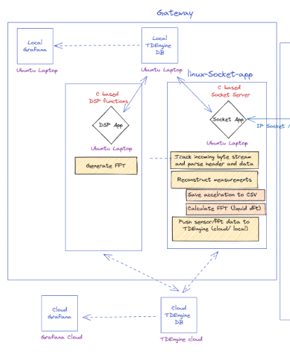 image_tooltip alt_text