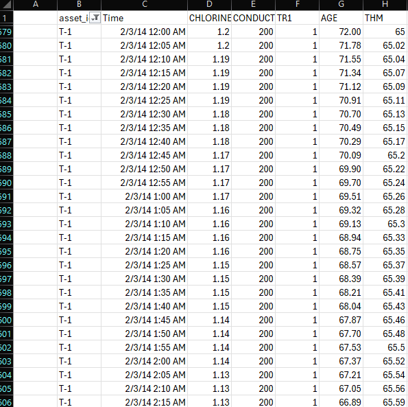 Excel Data