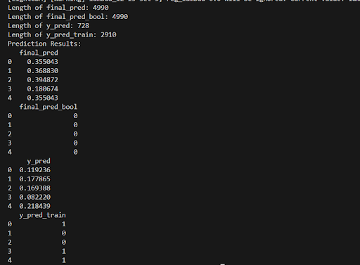 predictions for uninspected-pipes alt_text