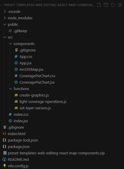 Clone repo
