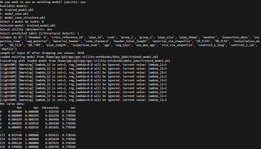loading saved model alt_text