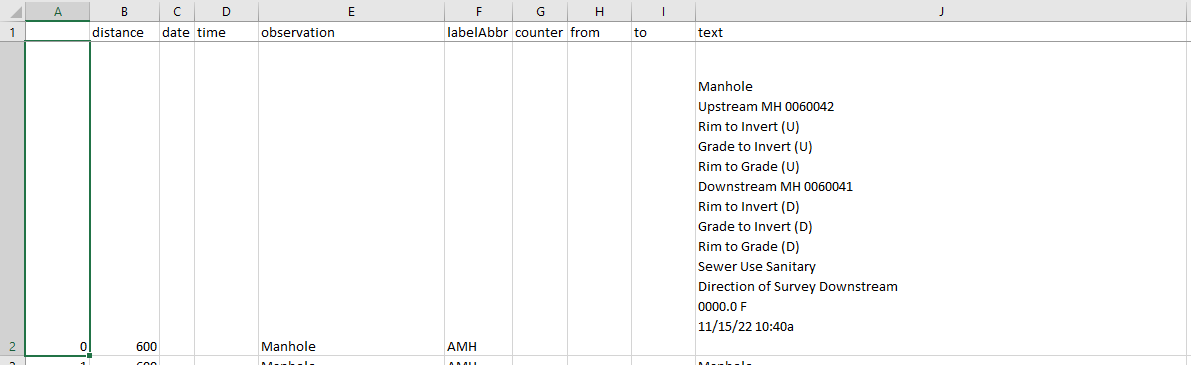 manhole in general info