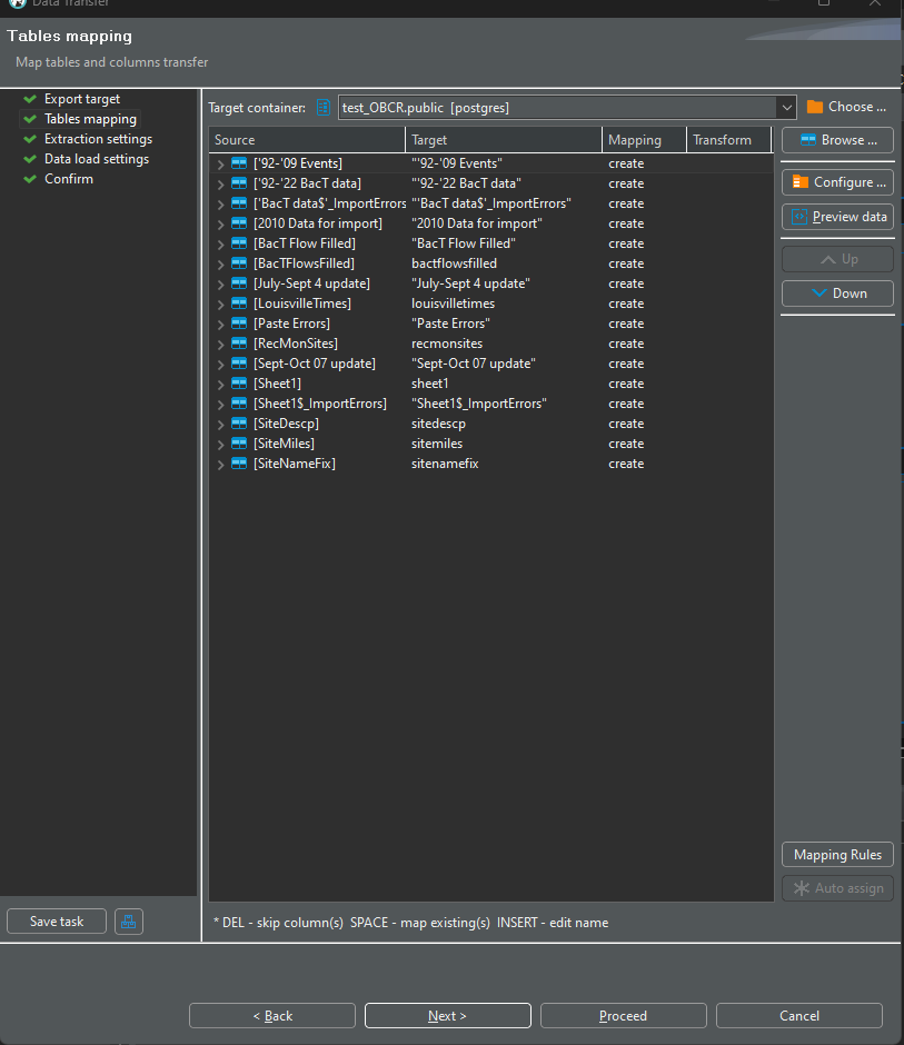 Migrate from Access to PG