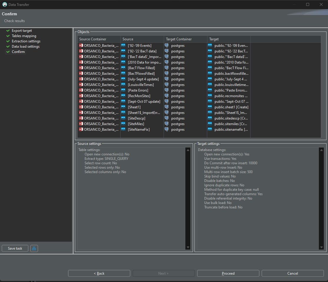 Migrate from Access to PG