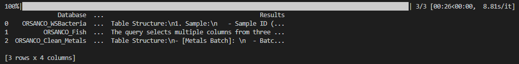 orsanco db run for errors