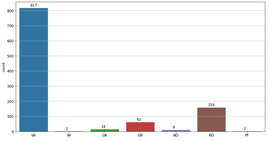 threshold=0.5